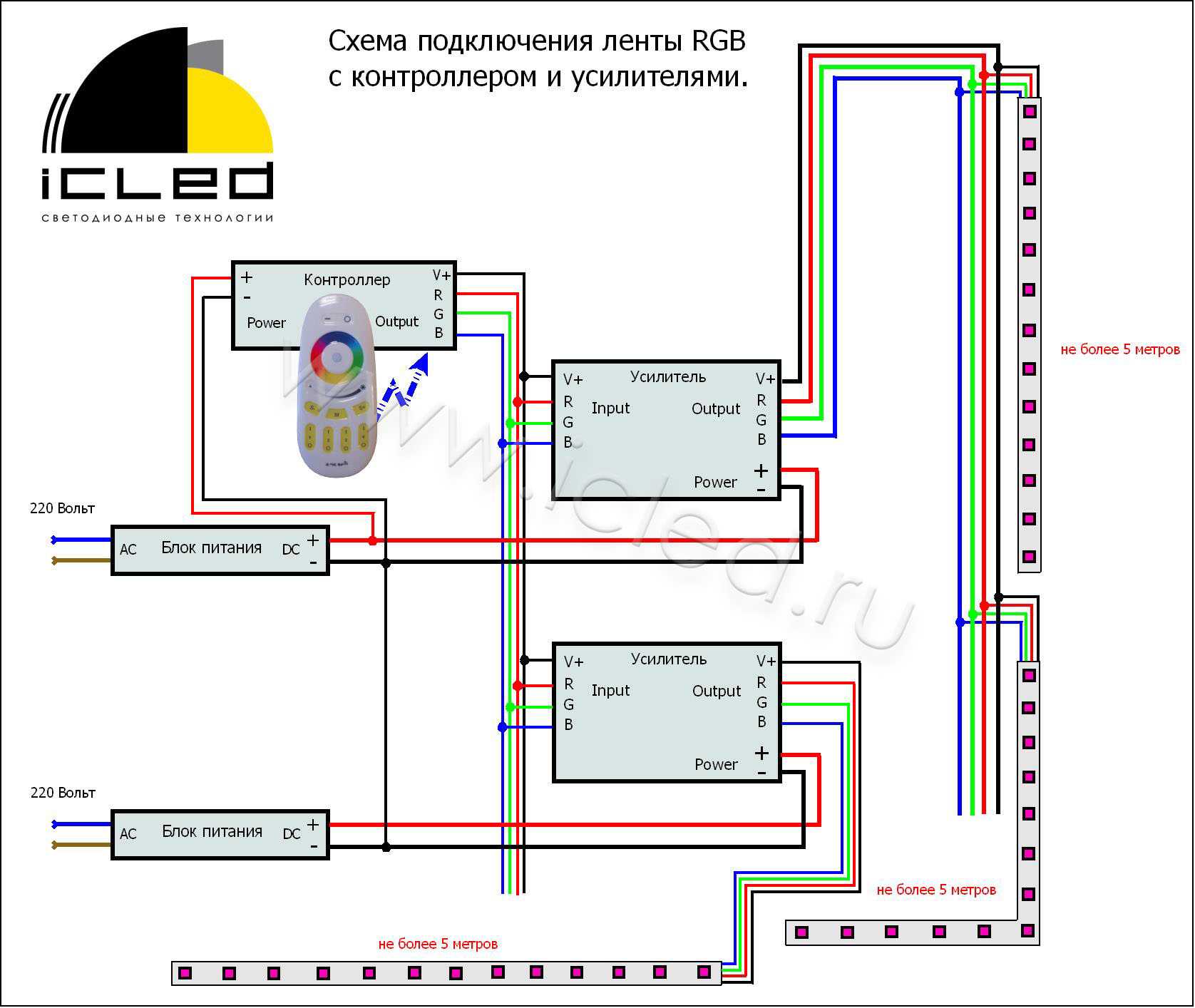 Страница для скачивания