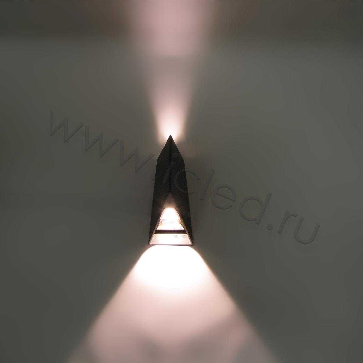 Ландшафтное и фасадное освещение Светодиодный светильник UCR6100 DG, Warm White