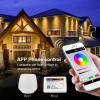 Светодиодные прожекторы Прожектор Mi-Light FUTT03 V201 (220V, 30W, RGB+CCT, IP65)