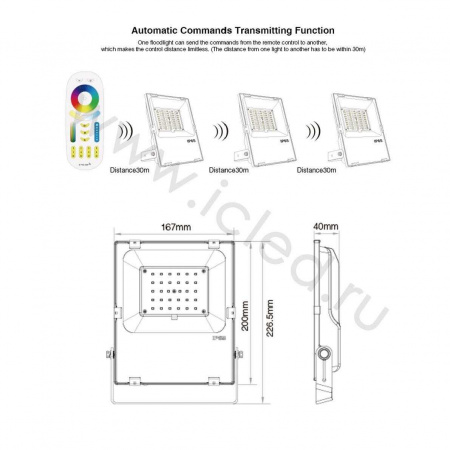 Светодиодные прожекторы Прожектор Mi-Light FUTT03 V201 (220V, 30W, RGB+CCT, IP65)